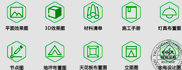 家具定制品牌步驟是怎樣的？